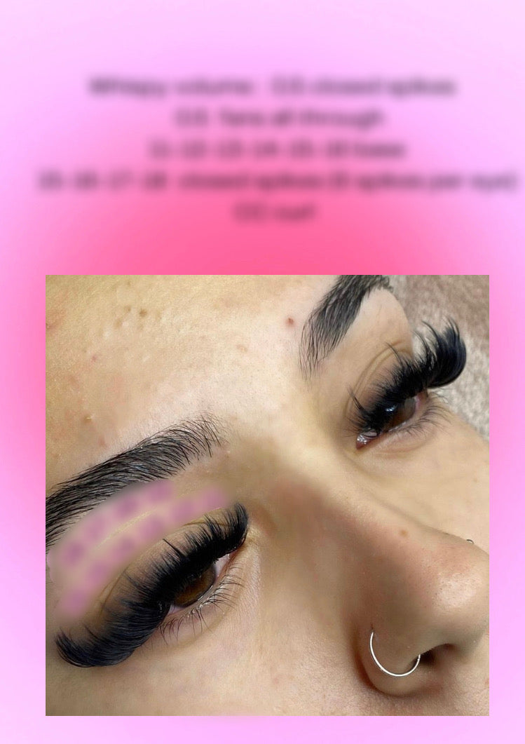 Lash Maps 101