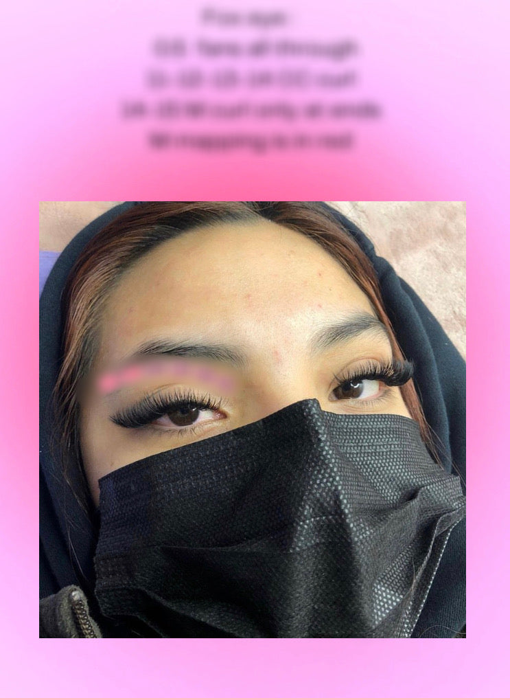 Lash Maps 101