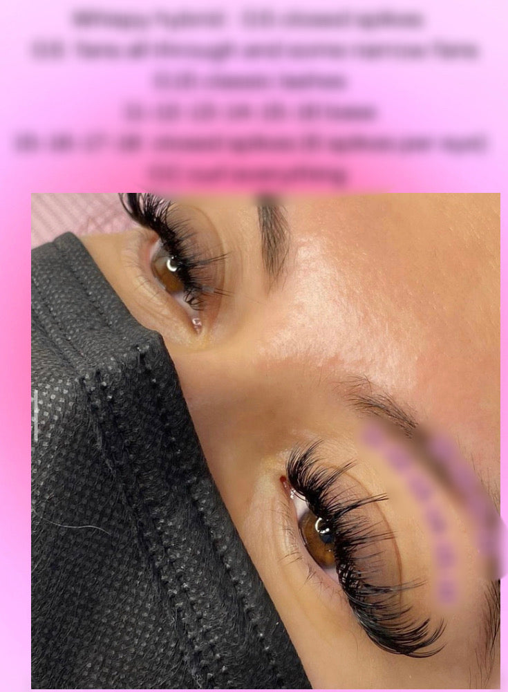 Lash Maps 101
