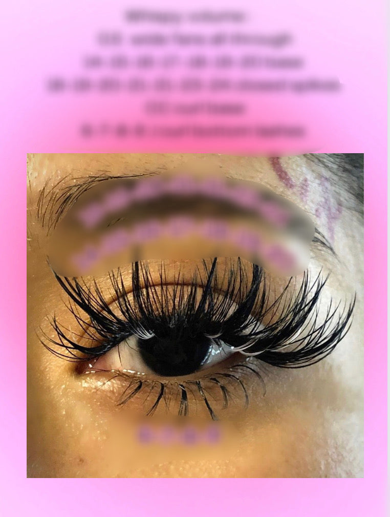 Lash Maps 101