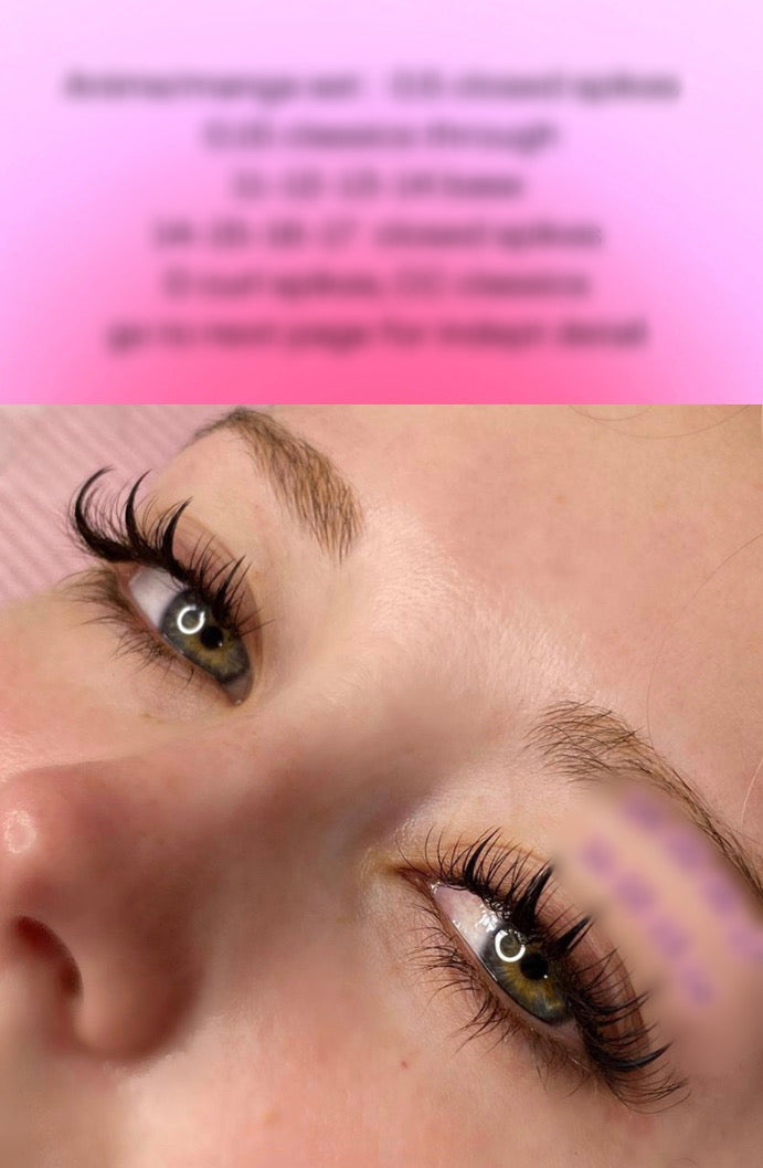 Lash Maps 101